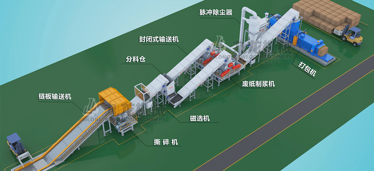 干法廢紙制漿設備可以對回收的廢紙進行再處理(圖1)